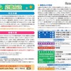 コンテストの応募方法