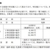 高校生特別聴講制度の聴講料