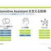Automotive Assistant を支える技術