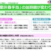 児童扶養手当の加算額変更