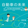 インフォグラフィック「自動車の未来」