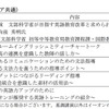スケジュール（全エリア共通）