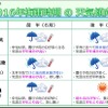 2016年梅雨の天気傾向 （画像提供：日本気象協会）