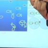 Viscuitの操作画面の例（公式サイトの説明動画より）