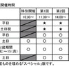 宝さがしゲーム 開催日時