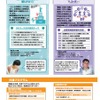 2つのコース