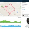 パソコンのガーミンサイトで走行記録をチェックする。コース上の速度変化が一目瞭然