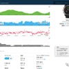 地図のほかに高低図、そのときのスピード、歩行のピッチ、温度変化が分かる