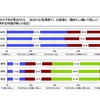 出産後の仕事について