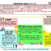 主権者教育の推進プロジェクト