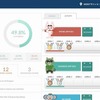 秋から搭載されるSNS機能のイメージ