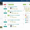 秋から搭載されるSNS機能のイメージ