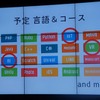 提供ジャンルの予定　撮影：冨岡晶