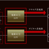 アドバンスドAD独立ローカル電源