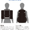 現行品との比較