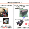 東海道・山陽新幹線 次期新幹線車両N700S確認試験車の製作について（JR東海、6月24日）