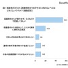保護者が読書感想文で子どもに求めるレベル