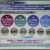 ユーザーニーズに応えるため、性能の長持ちにも着目