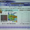 雪上性能とシャーベットでも効果