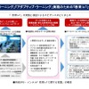 内田洋行・インテル「教育IoTに関する覚書」の概要