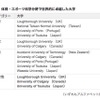 体育・スポーツ科学分野で世界的に卓越した大学　一覧