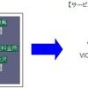 VICS情報停止中の状態