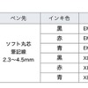 販売仕様（細～中字）