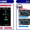 日産の自動運転技術 プロパイロット