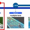 日産の自動運転技術 プロパイロット