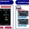 日産の自動運転技術 プロパイロット