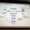 進学力ブランド調査の目的