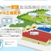ホームページ内コンテンツ「バーチャル工場見学」