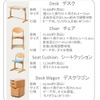 商品概要