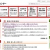 国民生活センター