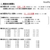 構造体の耐震化について