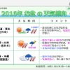 2016年お盆の天気傾向