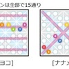 8個の数字で無限の戦略