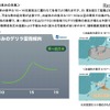 ウェザーニューズ　お盆休みの天気