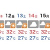那覇　お盆休みの天気（8/10～19）※8月9日発表のもの