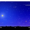 2016年9月15日20時ごろ 東京の星空　（c） 国立天文台天文情報センター