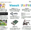 第一回 全国小中学生プログラミング大会　想定される応募言語一覧