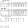 いじめに起因する事件