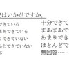 指導校における文章指導の状況