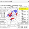 福岡県におけるセアカゴケグモの発見状況