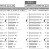 「児童生徒は、自らが設定する課題や教員から設定される課題を理解して授業に取り組むことができていると思うか」という設問の三重クロス分析