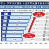 中学校国語の説明資料（一部）