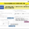 小学校算数の説明資料（一部）