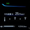 ドライブの総走行距離3741.8km。