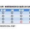 実用英語技能検定の各級における測定技能一覧（2017年度以降）