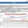 新しい給付型給付金の給付額（1/1）　画像：文部科学省　給付型奨学金制度の設計について＜これまでの議論の整理＞